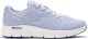 BUTY DAMSKIE DO BIEGANIA JOMA ZEN LADY 2505 BLUE CZENLS2505 NA FITNESS 1