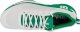 Wilson Rush Pro 4.5 Clay WRS334350 białe 42 3