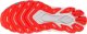 Buty Mizuno WAVE SKYRISE 6 J1GC250906 2