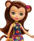 Mattel ENCHANTIMALS Lalka + Wózek z owocami (FJH11/FCG93) 6