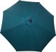 PARASOL OGRODOWY Z OŚWIETLENIEM ŻARÓWKI LED 270CM TURKUSOWY 5