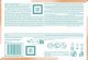 Pampers Harmonie Protect & Care Chusteczki nawilżane 9x44 szt. 8