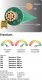 SIGNAL CABLE PREM COPPE COR 2.45 MM 50M 1