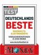 Proficook PC-ES-KA 1266 Siebträger und Nespresso 6