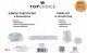 TOP CHOICE Komplet toaletowy turystyczny (43536) 2