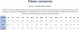Merrell Speed Strike 2 J037849 Czarne 44 6