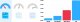 Komputer Dell Optiplex 3060 Tiny Intel Core i3 16GB DDR4 512GB SSD Windows 11 11