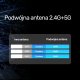 Unitek bezprzewodowy nadajnik obrazu w 4K HDMI 5