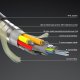Lindy 38530 kabel HDMI 30 m HDMI Typu A (Standard) Czarny 2