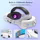 Head Strap Elite Strap z baterią 12000 mAh | do Meta Quest 3S & Quest 3 5