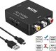 RoGer Adapter to Transfer RCA to HDMI Signal (+Audio) 1