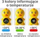 Woopie WOOPIE BABY Termometr do Mierzenia Temperatury Wody Kaczuszka 2