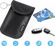 ZESTAW 2 ETUI OCHRONNE RFID PRO-2-TECT 8