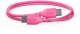 Kabel USB Rode USB-C - USB-C 0.3 m Różowy (85189000) 2