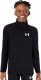 DRES DZIECIĘCY UNDER ARMOUR KOMPLET SPODNIE BLUZA 1363290 001 128-137 cm S 2