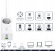 Ładowarka Sieciowa Gan Evo 65W 2 Xusb-C+Usb+230V 9