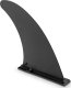 NeoSport Statecznik Fin do deski SUP 1