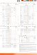 Osram LEDriving Smart Canbus - LEDSC01 - H7 - 2 stk. 3
