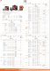 Osram LEDriving Smart Canbus - LEDSC01 - H7 - 2 stk. 4