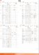Osram LEDriving Smart Canbus - LEDSC01 - H7 - 2 stk. 5