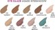 Golden Rose Cień do powiek w płynie Eye Glaze 3ml copper dawn (13) 2