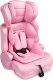 FOTELIK FALCON I-SIZE PINK (76-150) 2