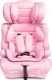 FOTELIK FALCON I-SIZE PINK (76-150) 6