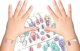 SYCOMORE jewellery creative set, CRE1102 1