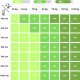 Materac sprężynowy Aqua GOLD+ 160x200 21cm | KOKOS | Dwustronny H3/H4 | 7 stref | Rdzeń ze sprężyn kieszeniowych | Pikowany pokrowiec 6