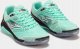 Buty Joma Gambeta 2527 IN GAMS2527IN 3