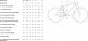 Rower szosowy Merida SCULTURA 5000 L(52) METALLIC BLACK(GUNMETAL GREY) one size 7
