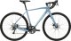 Rower gravel Kross Esker 1.0 M 28 S nie_zie p one size 1