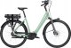 Rower elektryczny MC Solo EMI D53 28 Light Green Glossy one size 1