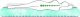 Materac piankowy Fala AQUA 80x190 16cm | Dwustronny H3/H3 | 7 stref | Pikowany pokrowiec | 1