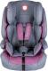 Fotelik samochodowy Lionelo Fotelik 9-36 kg Nico violet 1