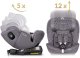 Fotelik samochodowy Nukido Prestige Line szary 0-36 kg ISOFIX 2