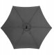 Parasol ogrodowy ze stelażem, MANOA, 300 cm 1