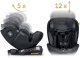 Fotelik samochodowy Nukido Aero Line czarny 0-36 kg ISOFIX 13