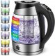 Kettle FORME FKG-448 1