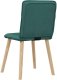vidaXL Krzesła do jadalni 4 szt. Ciemnozielona tkanina 6