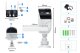 Kamera zewnętrzna panoramiczna IP 4MPx Zintronic ICS4PAN-30V1 4