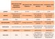 Ksiêga RPG: Future Adventures Book A4 (kwadrat) 12