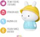 Zabawki interaktywne - Króliczek Alilo Baby Bunny G9S+ niebieski, dla dzieci 0 m+ (nowa wersja, z dyktafonem) 14