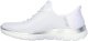 Skechers sneakersy Slip-ins: Summits - Diamond Dream 150123 WSL 40 4