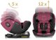 Fotelik samochodowy Nukido Prestige Line czarno-różowy 0-36 kg ISOFIX 8