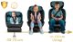 Fotelik samochodowy Nukido Prestige Line czarno-niebieski 0-36 kg ISOFIX 13