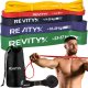 Revity Gumy do ćwiczeń oporowe Power Bands zestaw 5 sztuk 3-57 kg 1