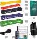 Revity Gumy do ćwiczeń oporowe Power Bands zestaw 5 sztuk 3-57 kg 7