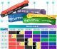 Revity Gumy do ćwiczeń oporowe Power Bands zestaw 6 sztuk 3-79 kg 7