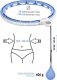HMS ZESTAW HULA HOP MAGNETYCZNY BLUE HHM15 Z LICZNIKIEM HMS + PAS BR163 BLACK PLUS SIZE 14